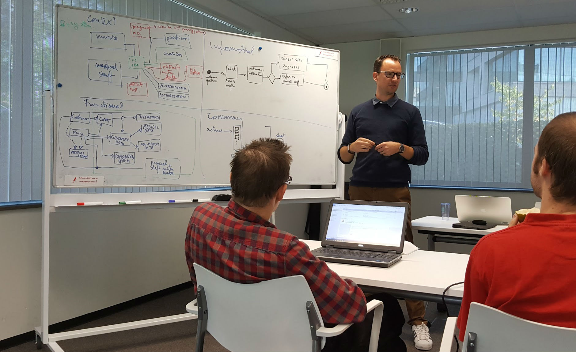 First edition of the Ordina Architecture Kata